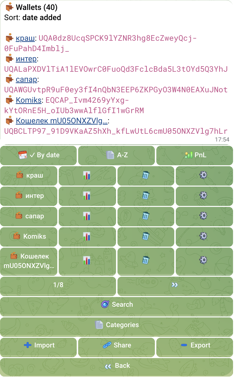 Real English TON Tracker list of 40 wallets with sorting, categories, actions, and pagination